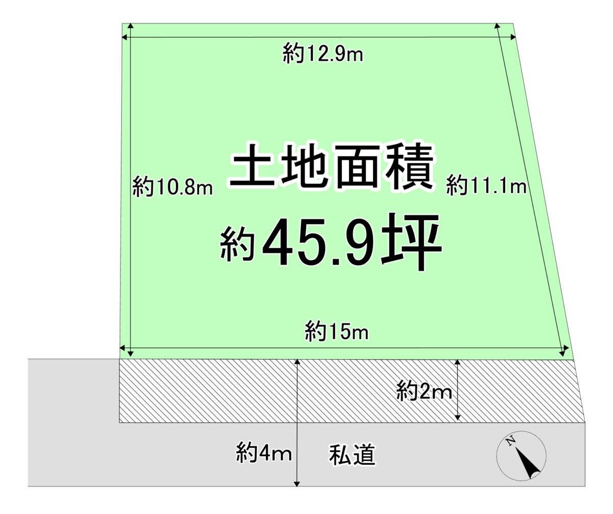 御成約御礼　枚方市茄子作北町　土地