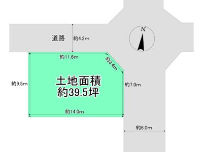 枚方市長尾台2丁目　第一期1号地