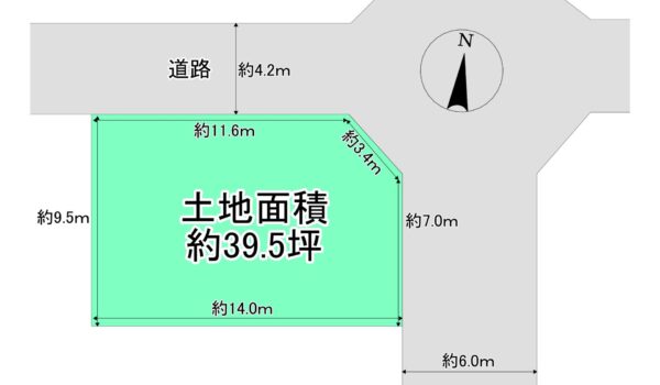 枚方市長尾台2丁目　第一期1号地